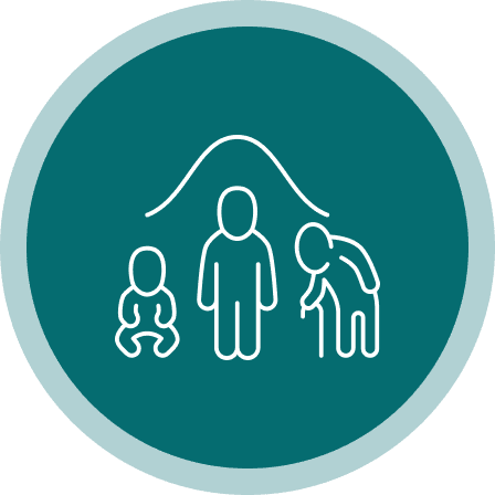 Age-Inclusive Designs